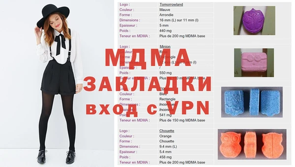 скорость Абинск